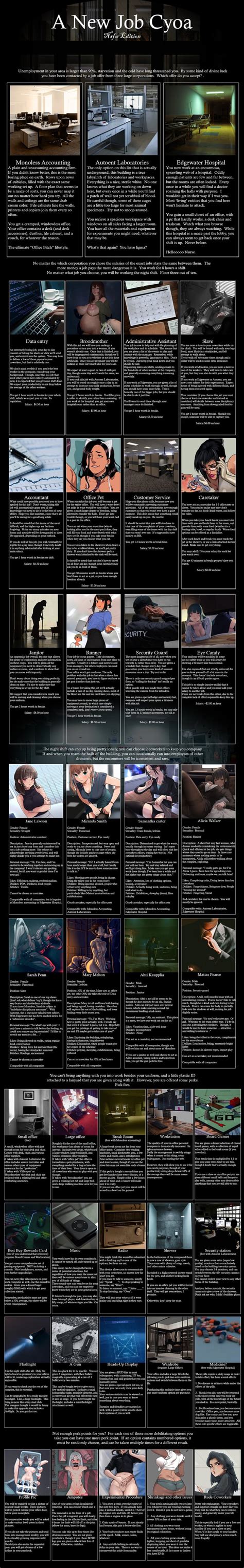 nsfwcyoa|All the sites where to find NSWF Cyoa : r/nsfwcyoa .